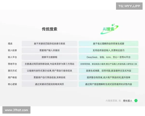 全面解析水性式神的最强阵容搭配策略与实战效果优化指南 全面解析水性式神的最强阵容搭配策略与实战效果优化指南