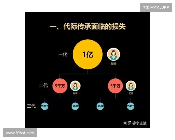 探索惊悚祖先遗传密码的文化底蕴与代际传承奥秘 探索惊悚祖先遗传密码的文化底蕴与代际传承奥秘