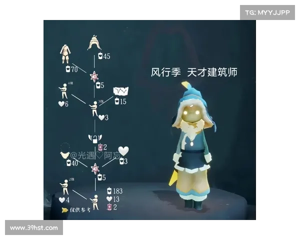 揭开光遇吓人先祖兑换表背后的神秘故事与温情传说 揭开光遇吓人先祖兑换表背后的神秘故事与温情传说